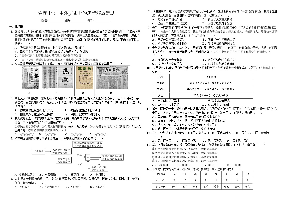 2025届中考历史二轮大专题复习10 中外历史上的思想解放运动(测试题)第1页
