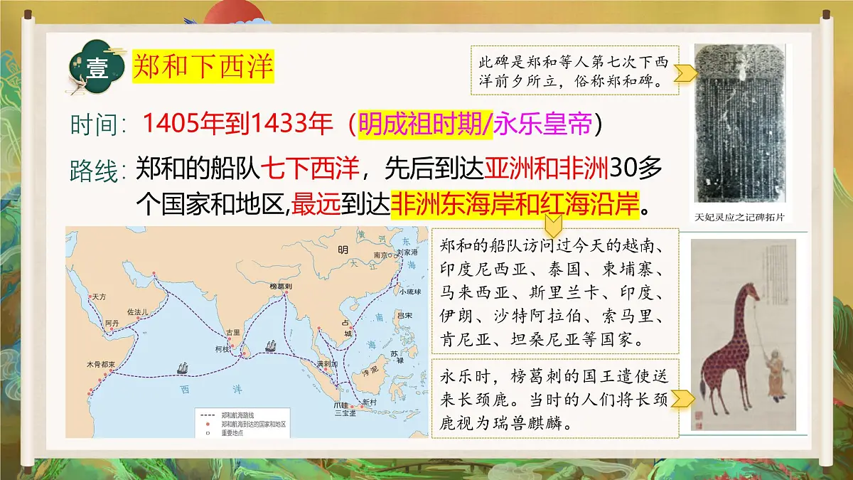 第16课 明朝的对外关系-2024-2025学年七年级历史下册(统编版2024)课件第6页