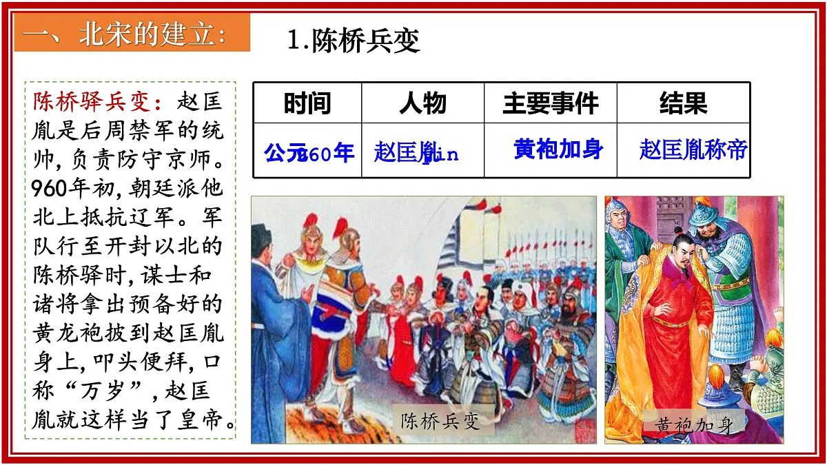 第8课+北宋的政治(课件)2025学年七年级历史下册(统编版2024)第7页