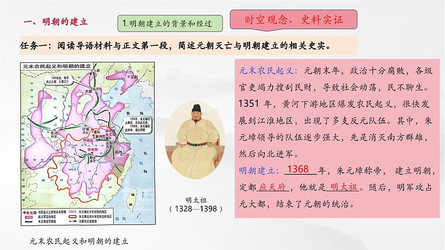 第15課 明朝的統(tǒng)治（課件）第5頁(yè)