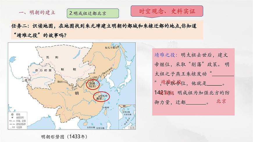 第15課 明朝的統(tǒng)治（課件）第6頁(yè)