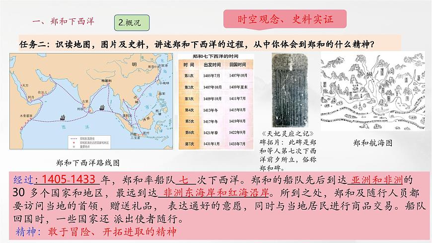 第16課 明朝的對(duì)外關(guān)系（課件）第6頁(yè)