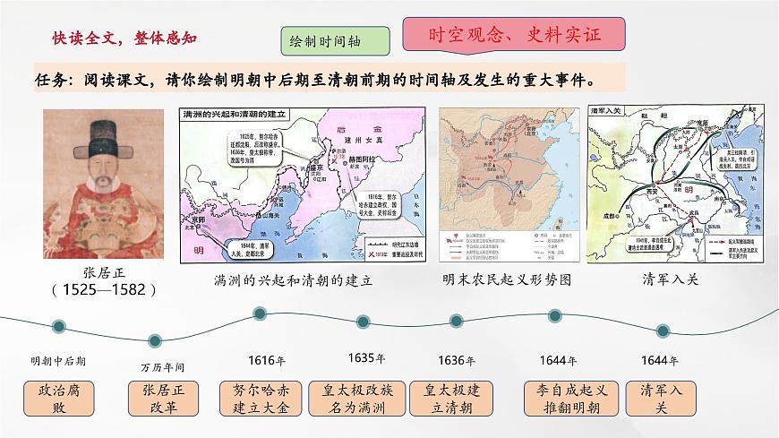 第17課  明朝的滅亡和清朝的建立（課件）第4頁