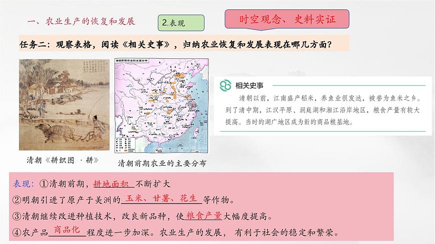 第20課 明清時(shí)期社會(huì)經(jīng)濟(jì)的發(fā)展（課件）第6頁