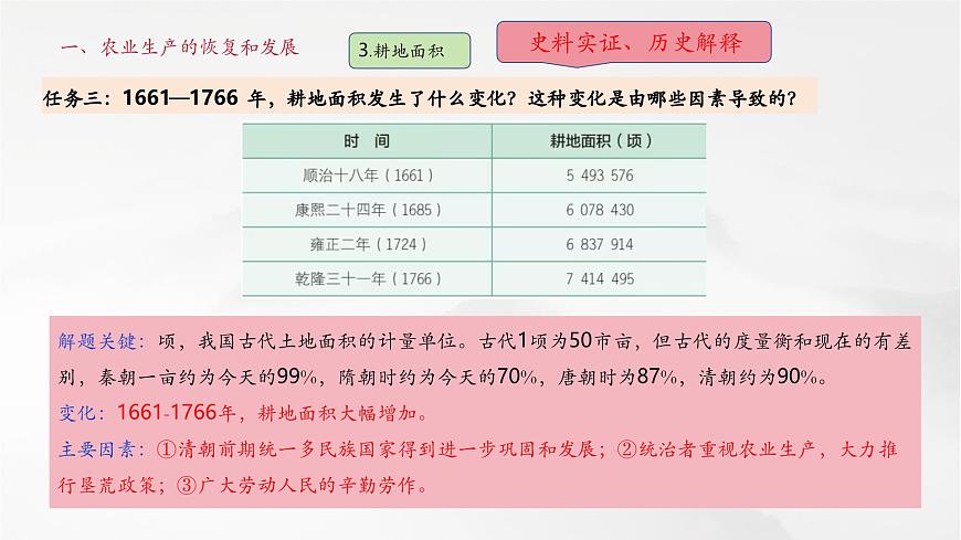 第20課 明清時(shí)期社會(huì)經(jīng)濟(jì)的發(fā)展（課件）第7頁