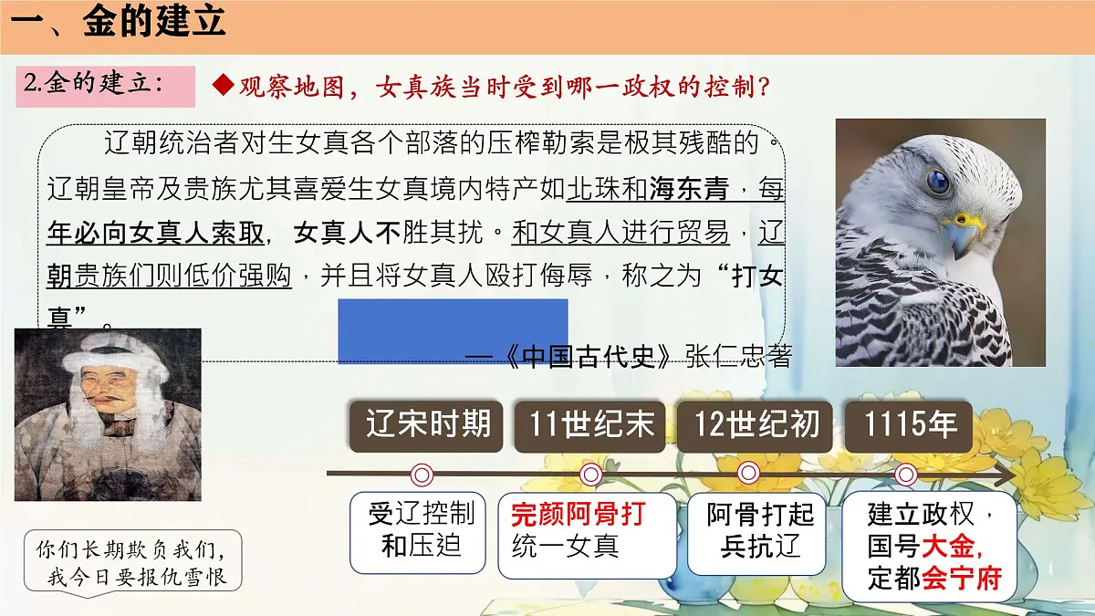 初中 历史 人教版(2024) 七年级下册(2024)第10课 金与南宋对峙 课件第4页
