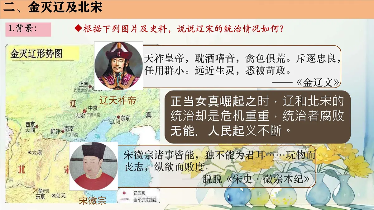初中 历史 人教版(2024) 七年级下册(2024)第10课 金与南宋对峙 课件第8页
