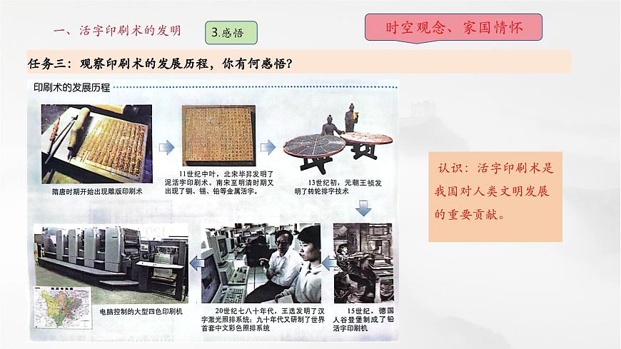 第14課 遼宋夏金元時(shí)期的科技與文化（課件）第7頁(yè)