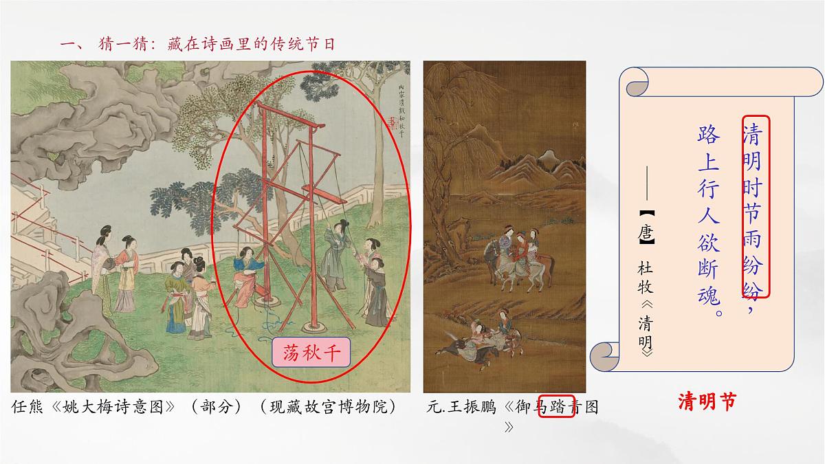 第22课 活动课 我国传统节日的起源与传承(课件)第7页