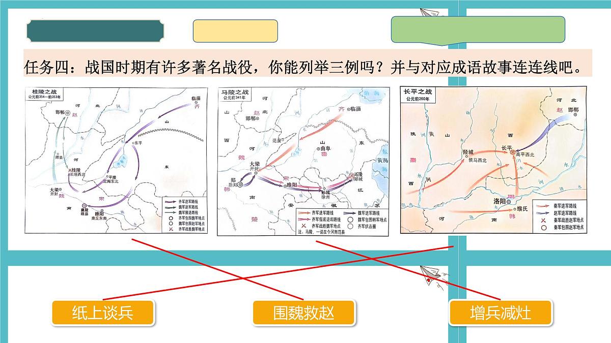 2024-2025学年部编版历史七年级上册 第6课 战国时期的社会变革 课件第5页