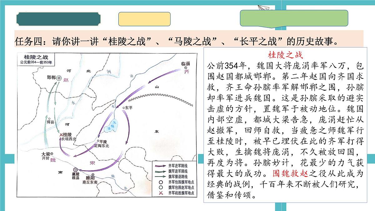 2024-2025学年部编版历史七年级上册 第6课 战国时期的社会变革 课件第6页