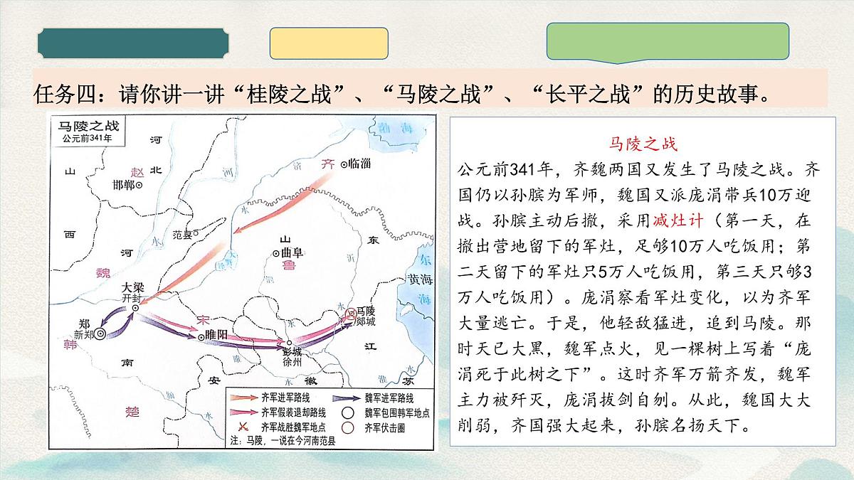 2024-2025学年部编版历史七年级上册 第6课 战国时期的社会变革 课件第7页