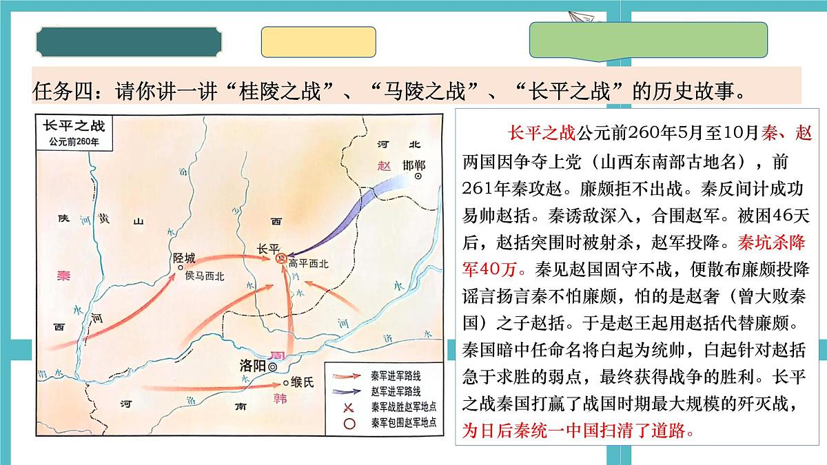 2024-2025学年部编版历史七年级上册 第6课 战国时期的社会变革 课件第8页