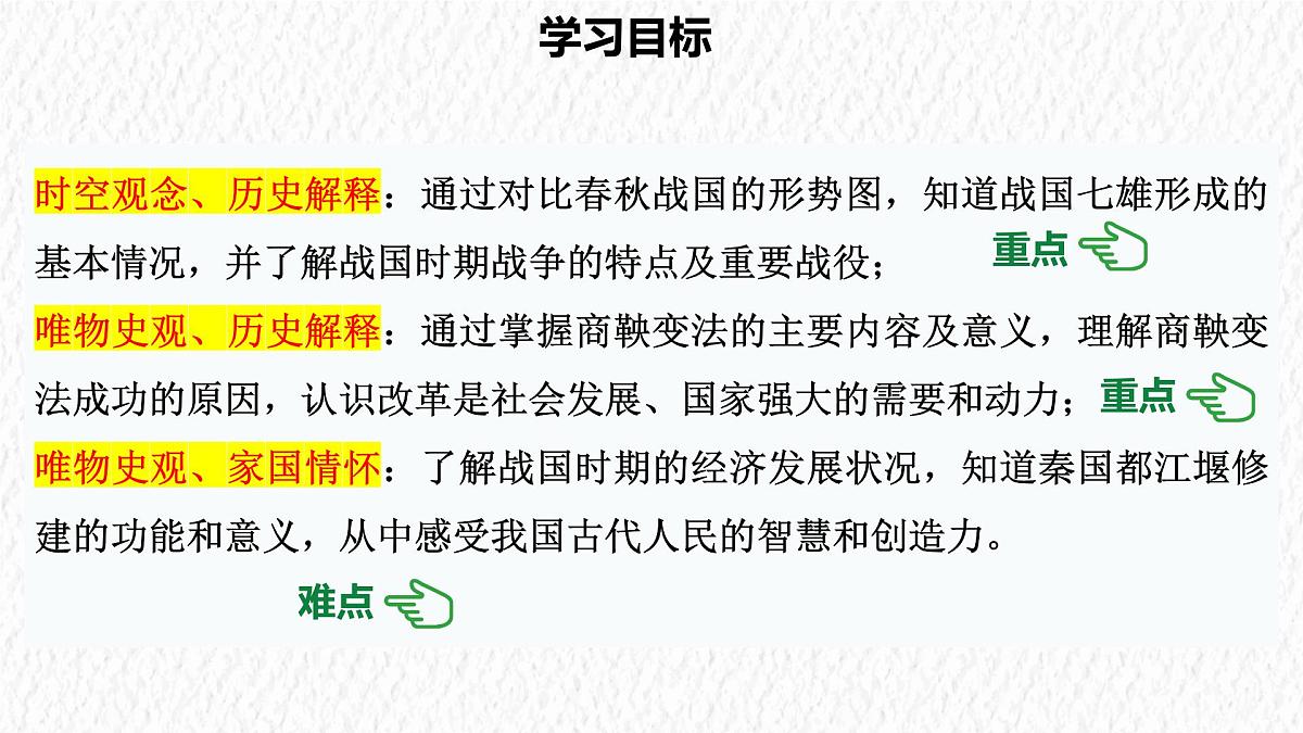 2024-2025学年部编版历史七年级上册 第6课 战国时期的社会变革 历史课件第2页