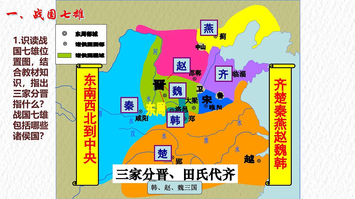 2024-2025学年部编版历史七年级上册 第6课 战国时期的社会变革 历史课件第4页