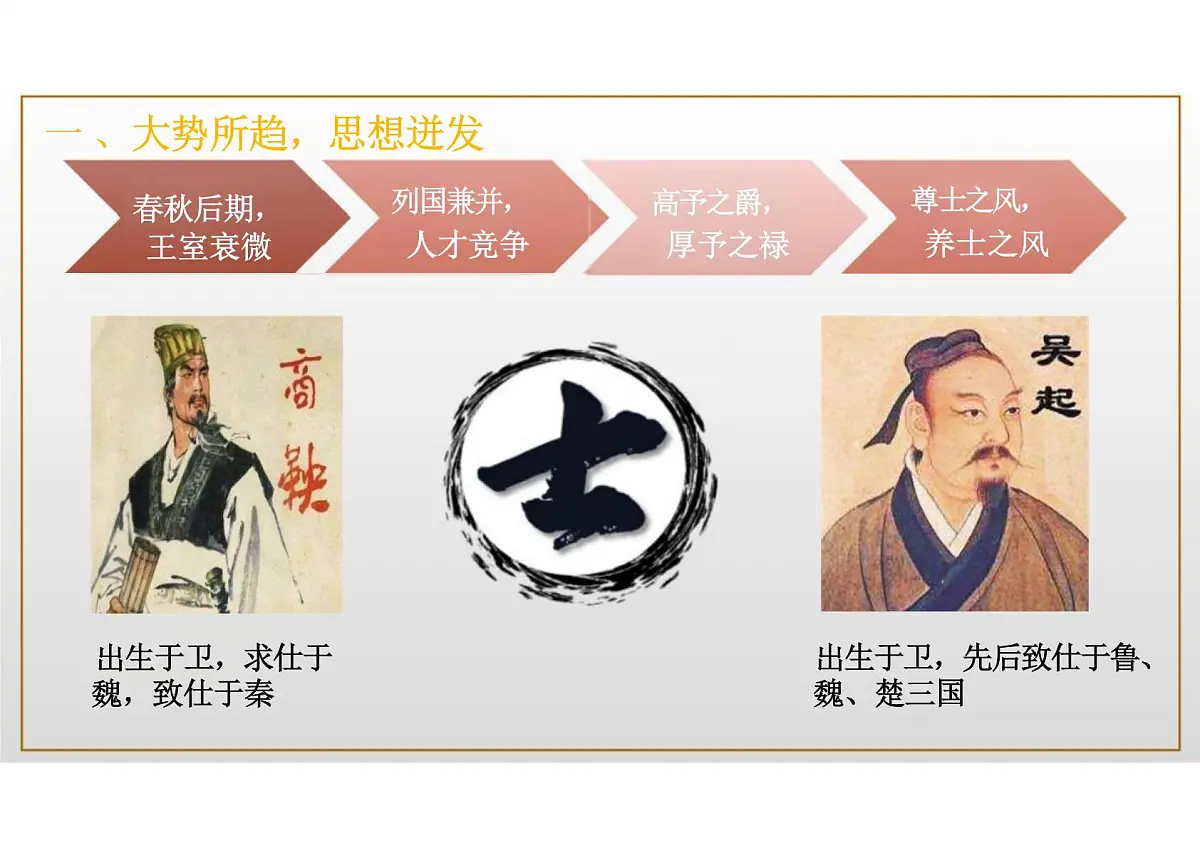 第7课 百家争鸣 课件 2024-2025学年统编版七年级历史上册第4页