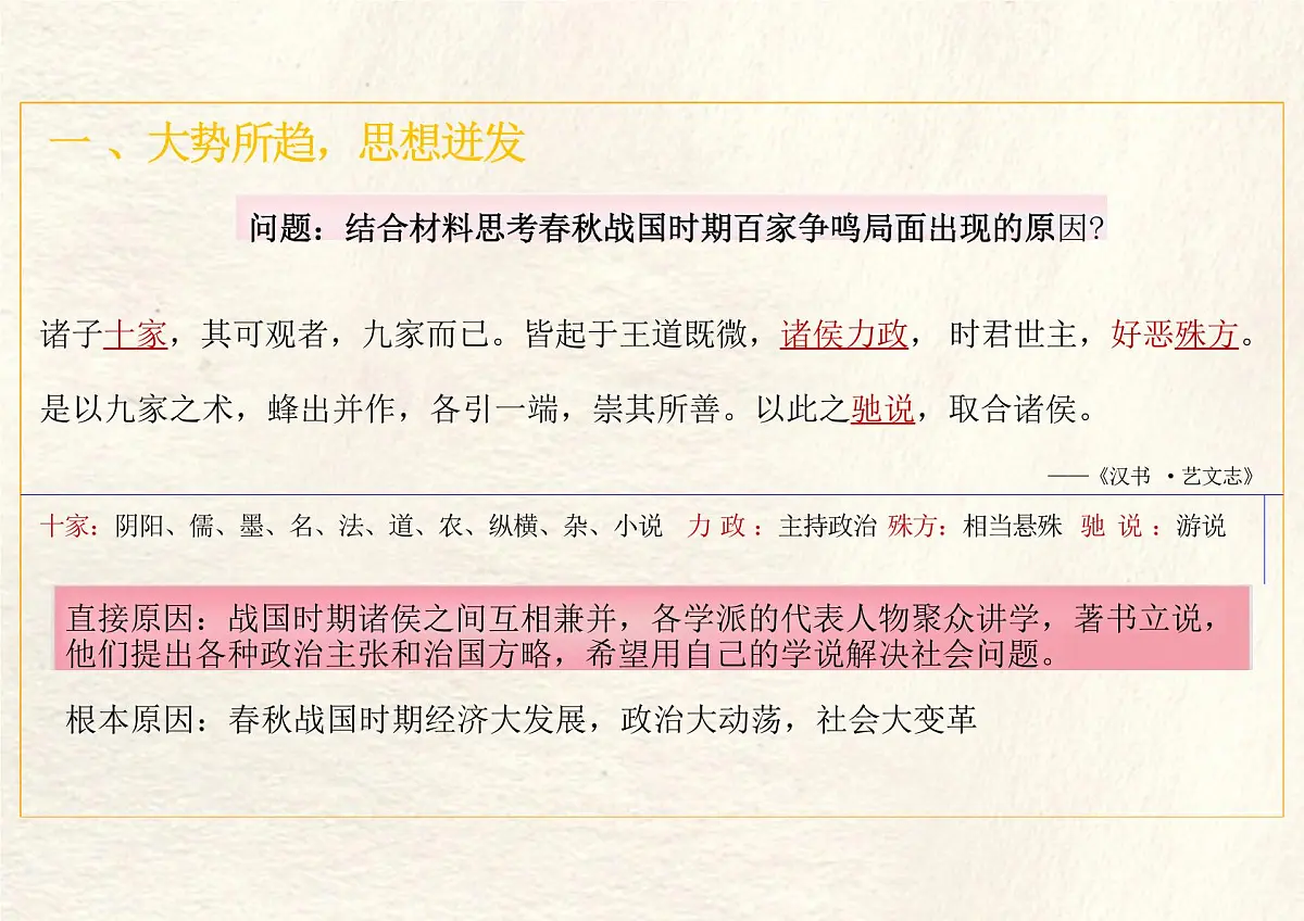第7课 百家争鸣 课件 2024-2025学年统编版七年级历史上册第5页