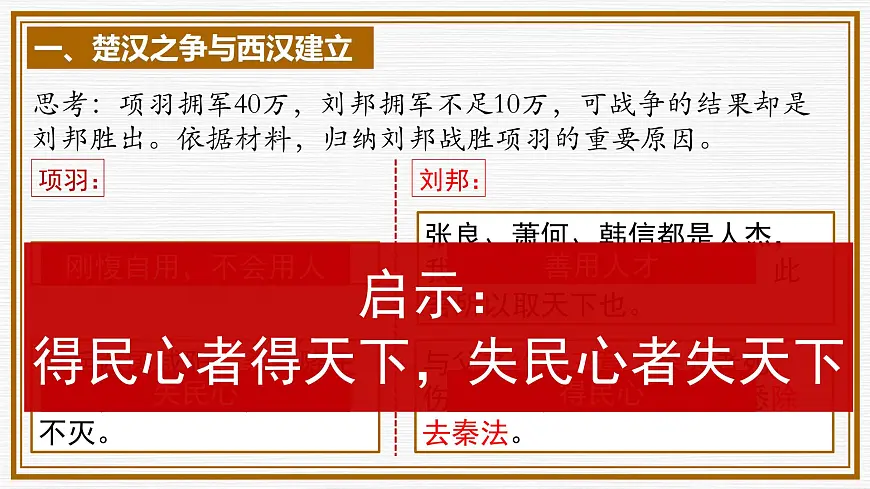 第11课 西汉建立和“文景之治” 课件-统编版(2024)七年级历史上册第5页