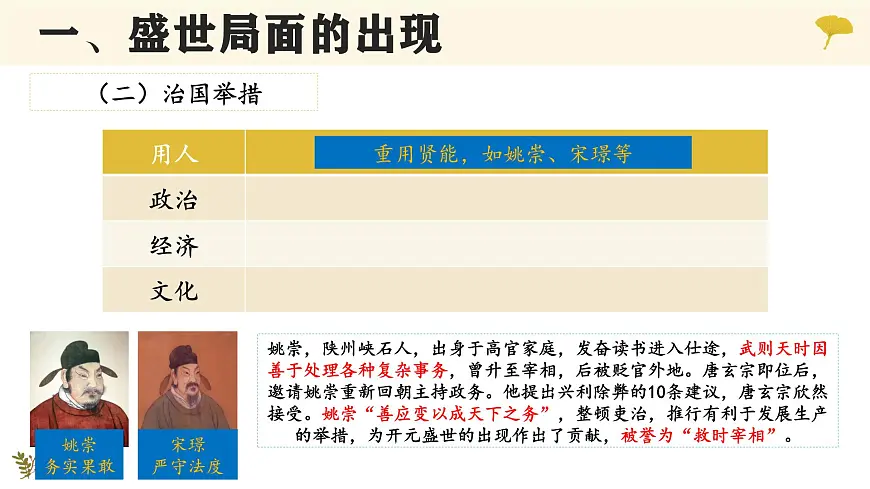 1.3 “开元盛世” 课件 2025学年部编版七年级历史下学期第5页