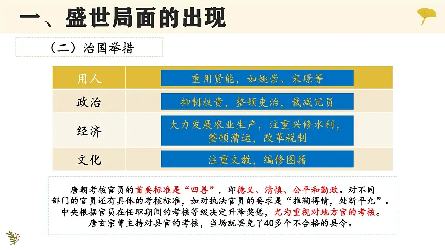 1.3 “开元盛世” 课件 2025学年部编版七年级历史下学期第6页