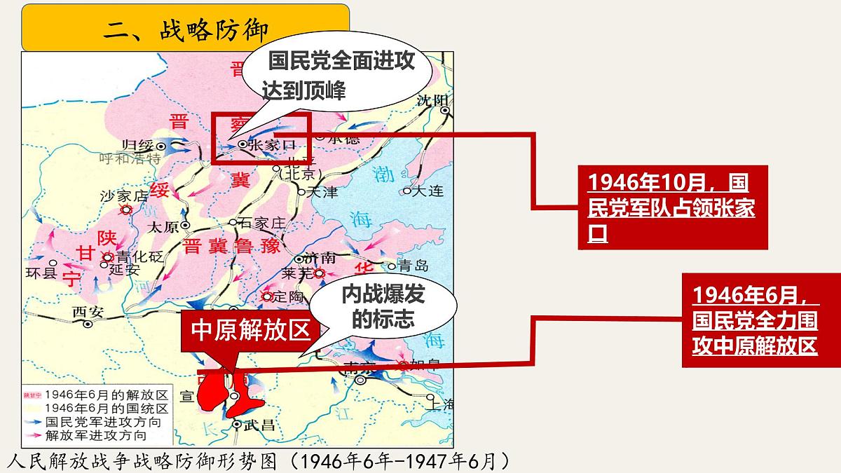八上第七单元 人民解放战争(复习课件)2025年中考历史一轮复习教学课件(统编版)第8页