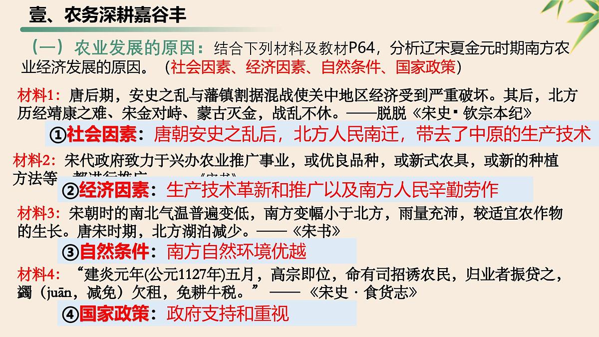 第12课 辽宋夏金元时期经济的繁荣(课件) 2025学年七年级历史下册同步教学课件(统编版2024)第4页