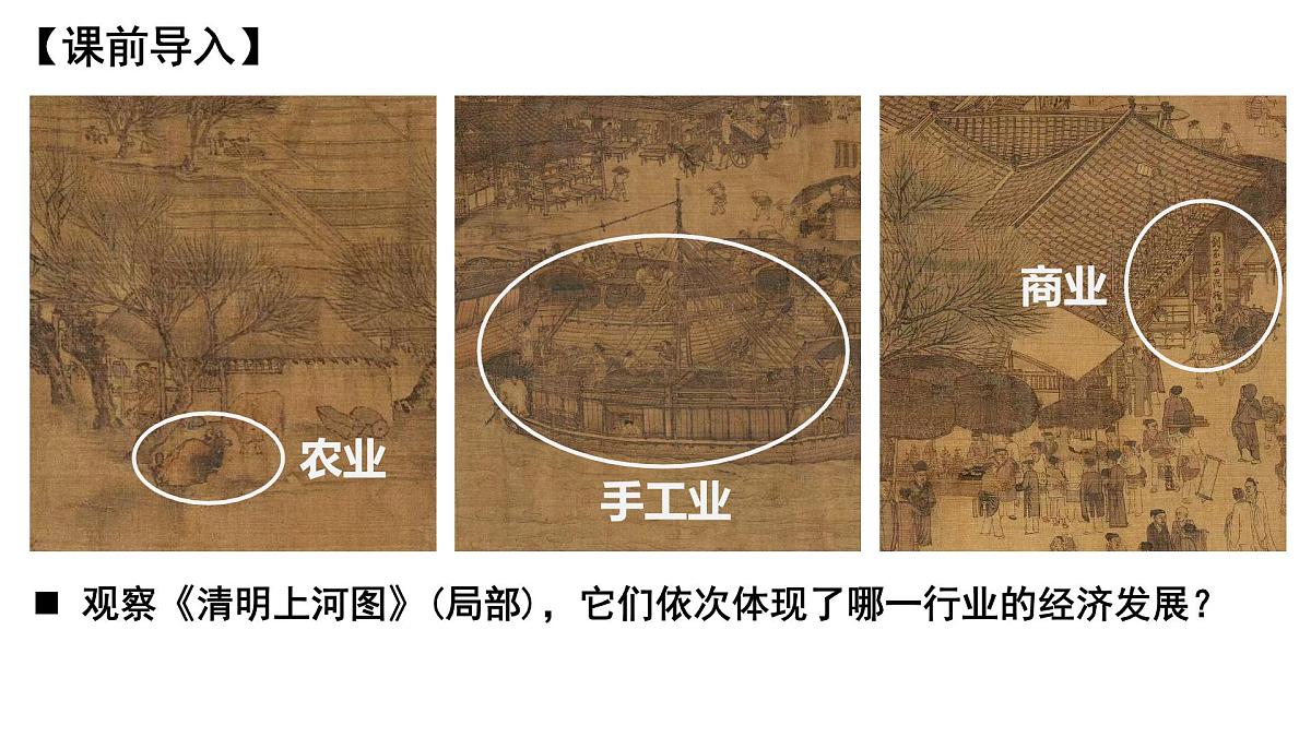 2.12 辽宋夏金元时期经济的繁荣 课件 2025学年部编版七年级历史下学期第1页