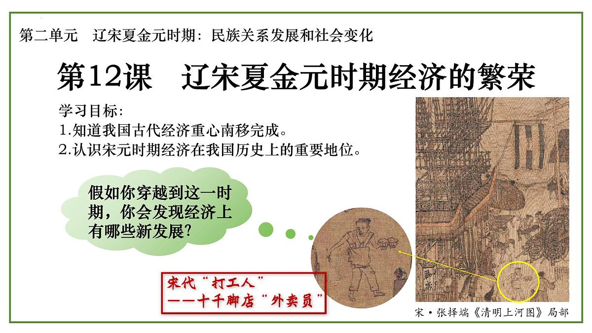 2.12 辽宋夏金元时期经济的繁荣 课件 2025学年部编版七年级历史下学期第2页