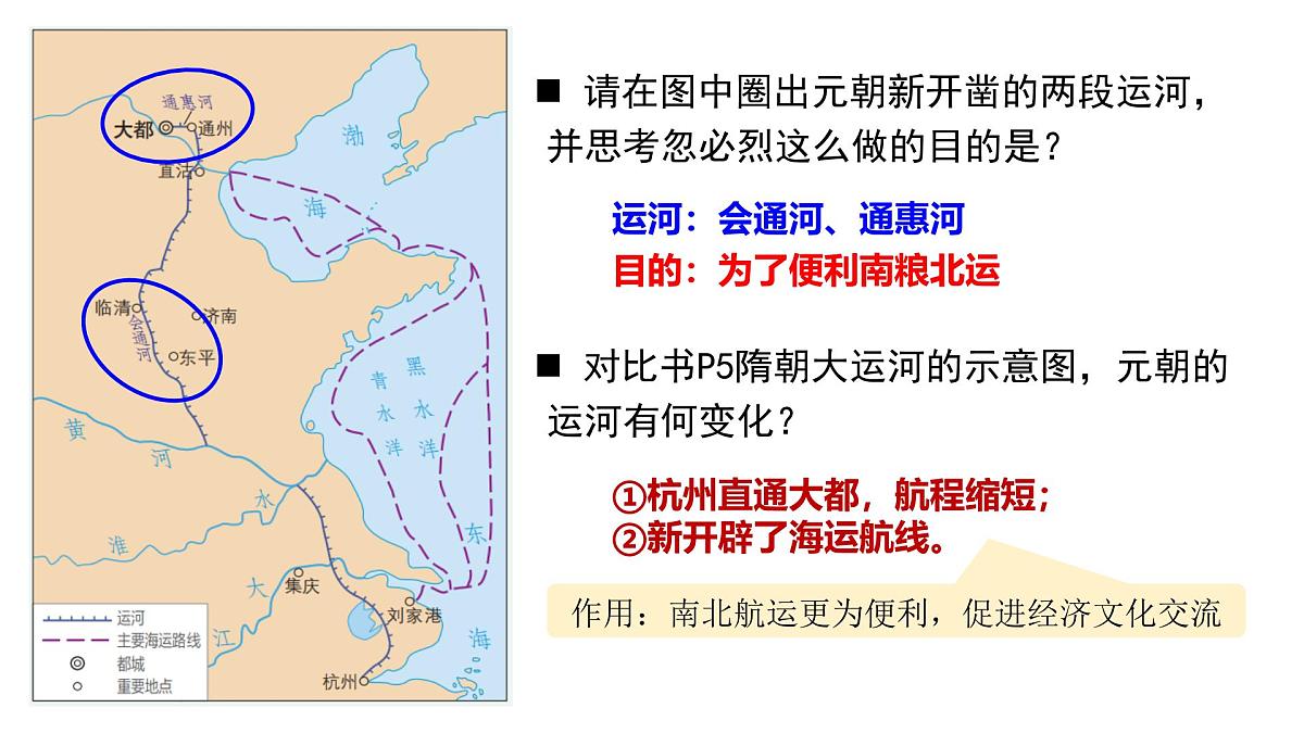 2.12 辽宋夏金元时期经济的繁荣 课件 2025学年部编版七年级历史下学期第6页
