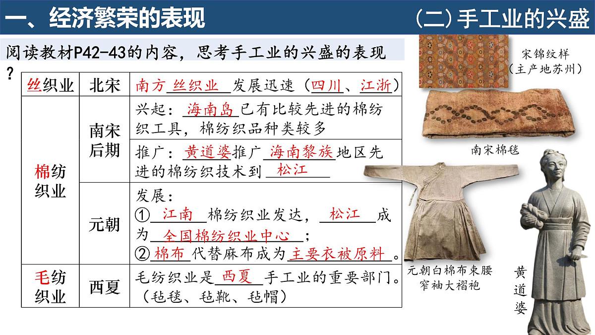 2.12 辽宋夏金元时期经济的繁荣 课件 2025学年部编版七年级历史下学期第7页