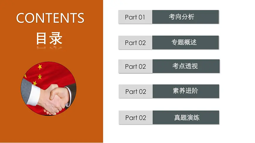 国防建设和外交成就-【史料学与考】2025年中考历史一轮复习考点透视与素养进阶课件第2页