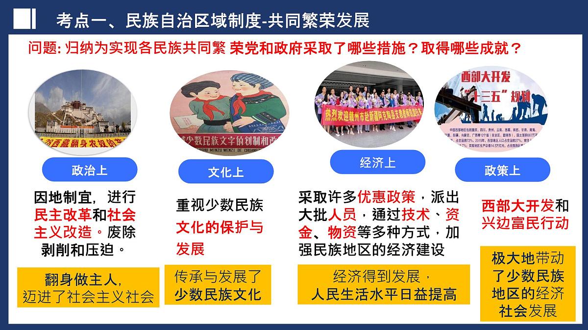 第19讲 民族团结与祖国统一(课件)-2025年中考历史一轮复习课件(统编版)第8页