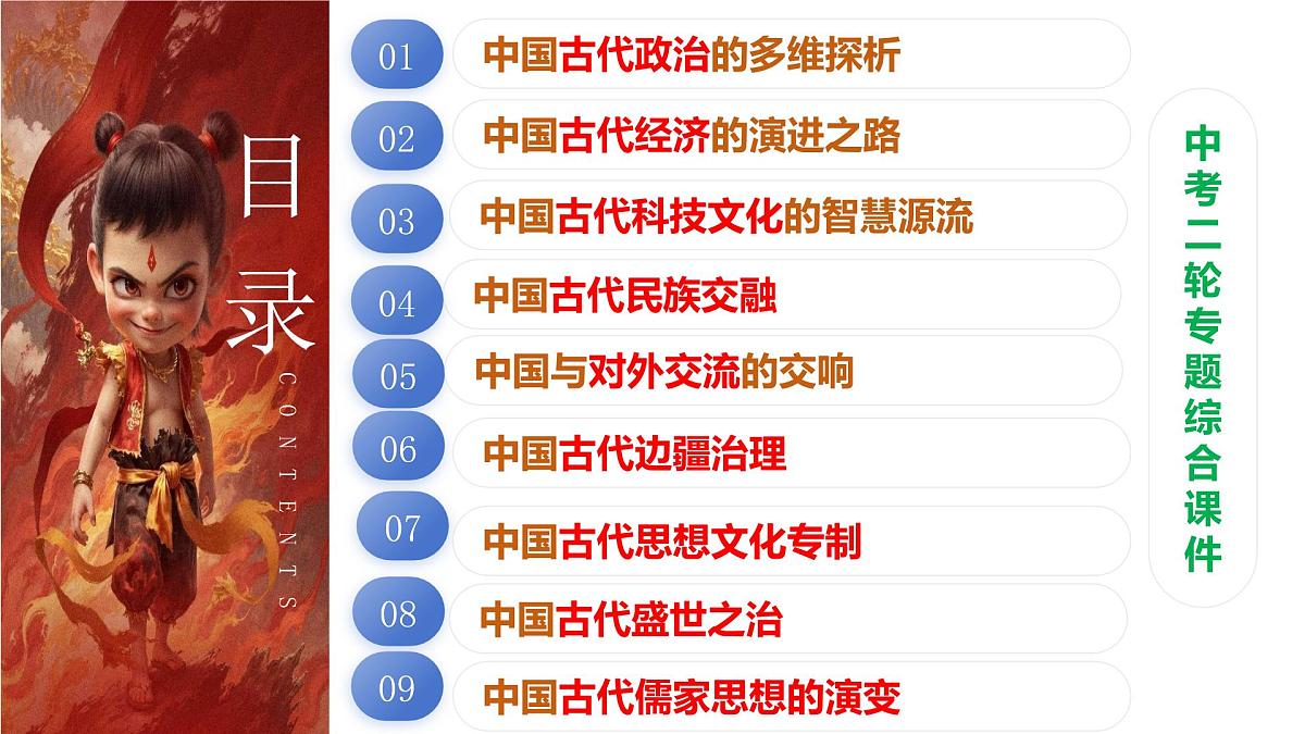 2025年中考二轮复习核心专题一遍过:专题01:中国古代史 课件第2页