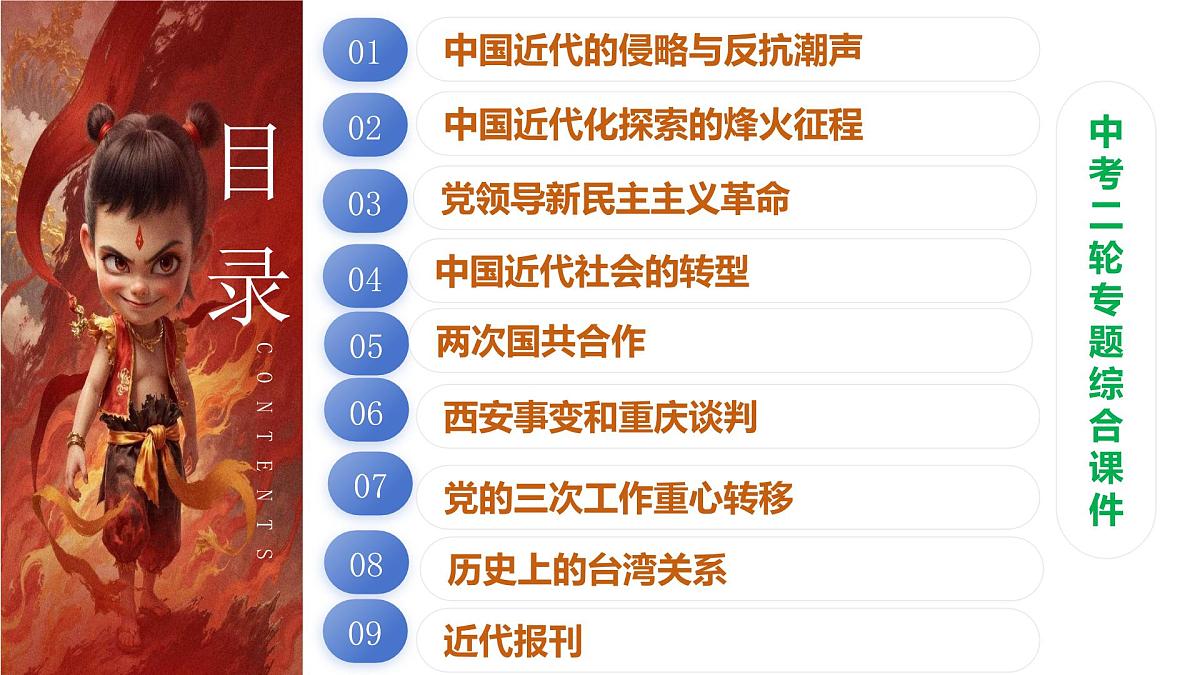 2025年中考二轮复习核心专题一遍过:专题02:中国近代史(内含9个专题) 课件第2页