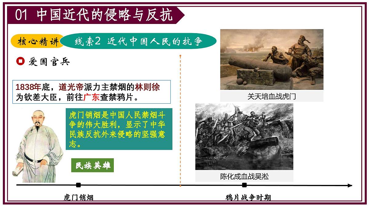 2025年中考二轮复习核心专题一遍过:专题02:中国近代史(内含9个专题) 课件第7页