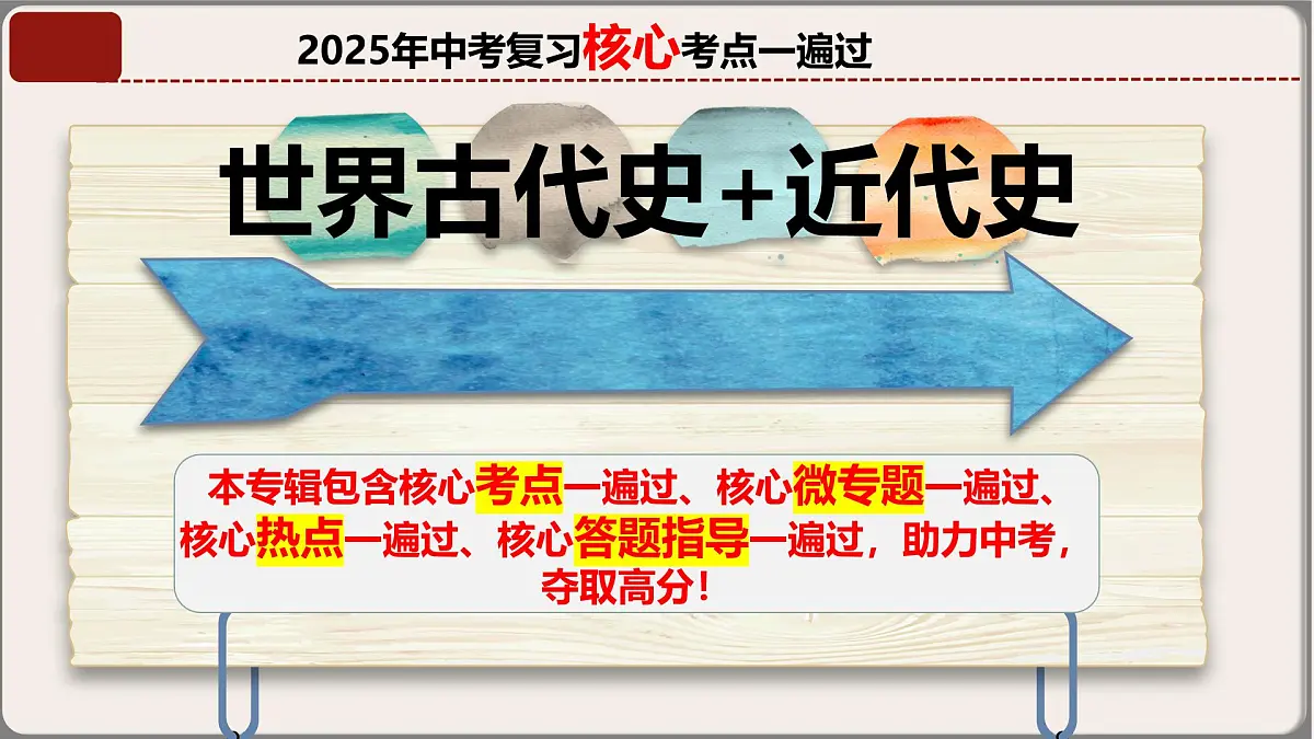 2025年中考复习核心考点一遍过:专题05:九年级上册 课件第1页