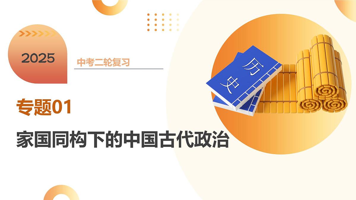 专题01 家国同构下的中国古代政治(课件)第1页