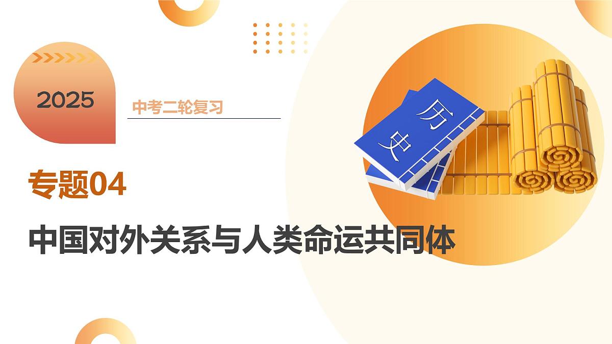 专题04 中国对外关系与人类命运共同体(课件)第1页