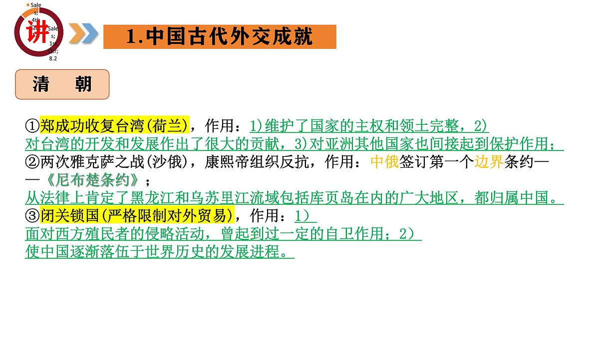 专题04 中国对外关系与人类命运共同体(课件)第8页