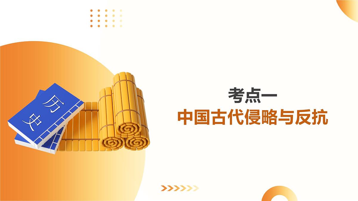 专题06 中外的侵略与反抗(课件)第5页