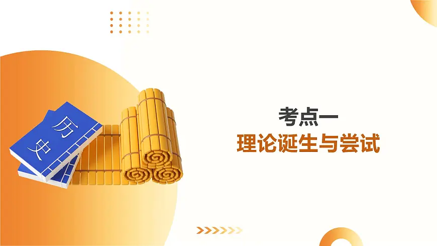 专题12 社会主义运动的发展(课件)第5页