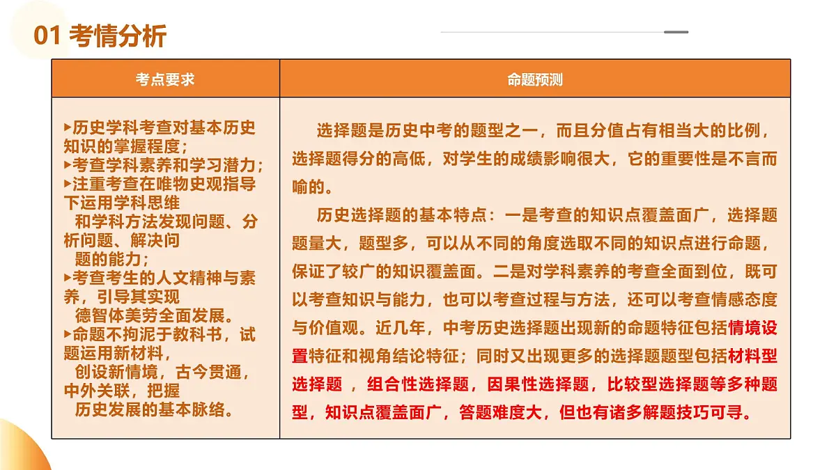 专题13 中考选择题解题攻略(课件)第4页