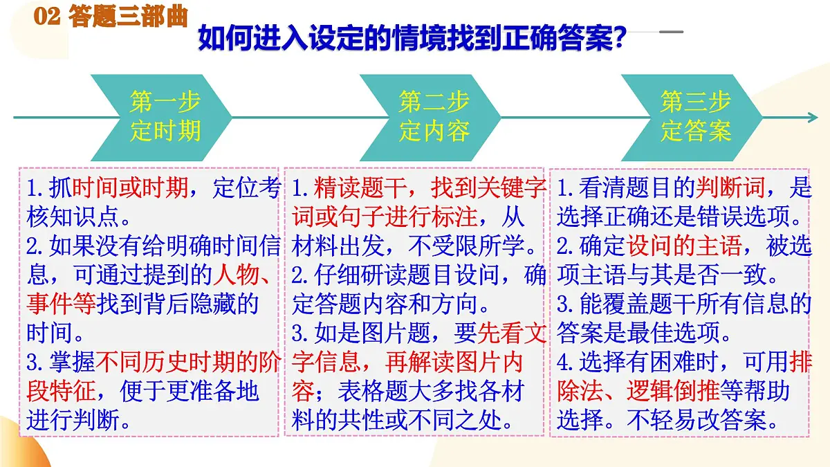 专题13 中考选择题解题攻略(课件)第6页