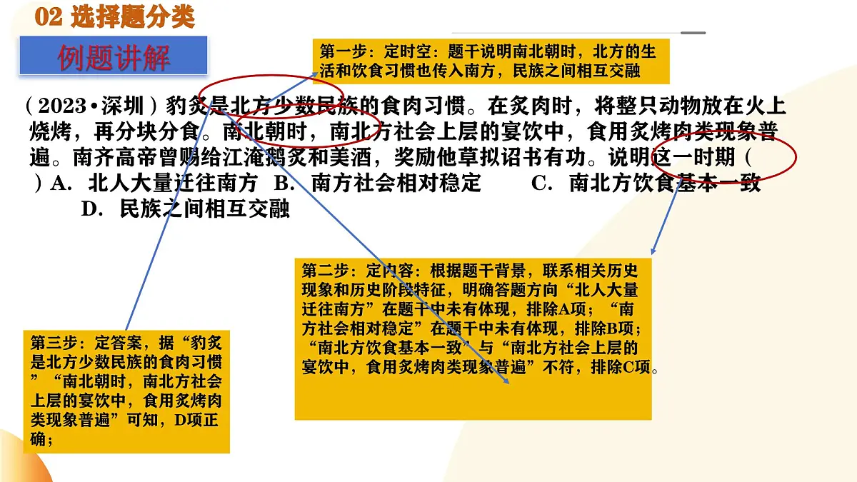 专题13 中考选择题解题攻略(课件)第7页