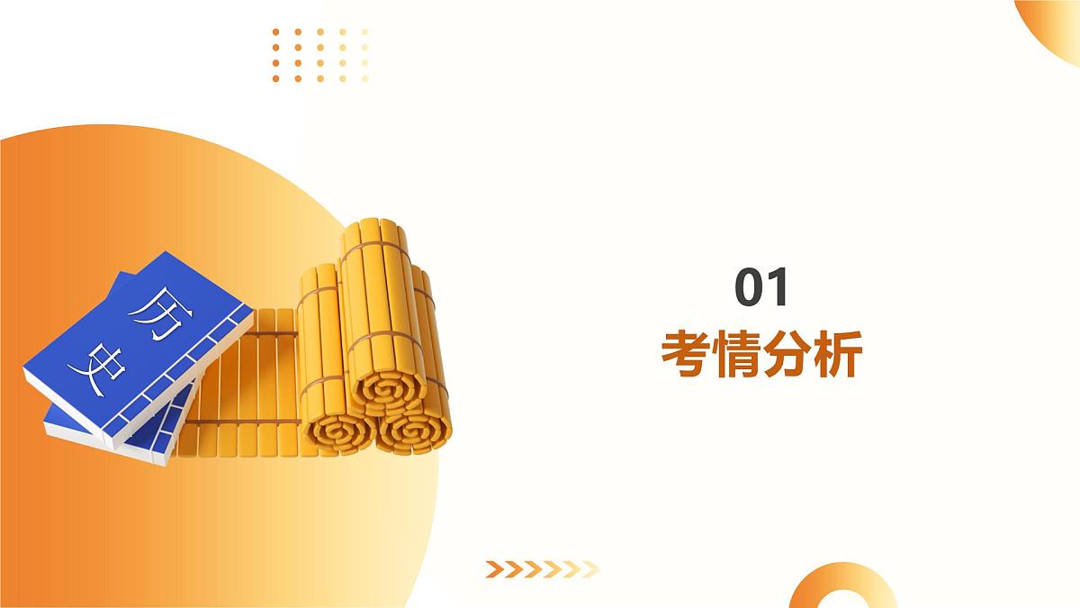 专题15 中考论述题解题攻略(课件)第3页