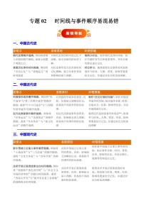 易錯02 時間線與事件順序易混易錯（含答案）備戰(zhàn)2025年中考歷史考試易錯題（全國通用）
