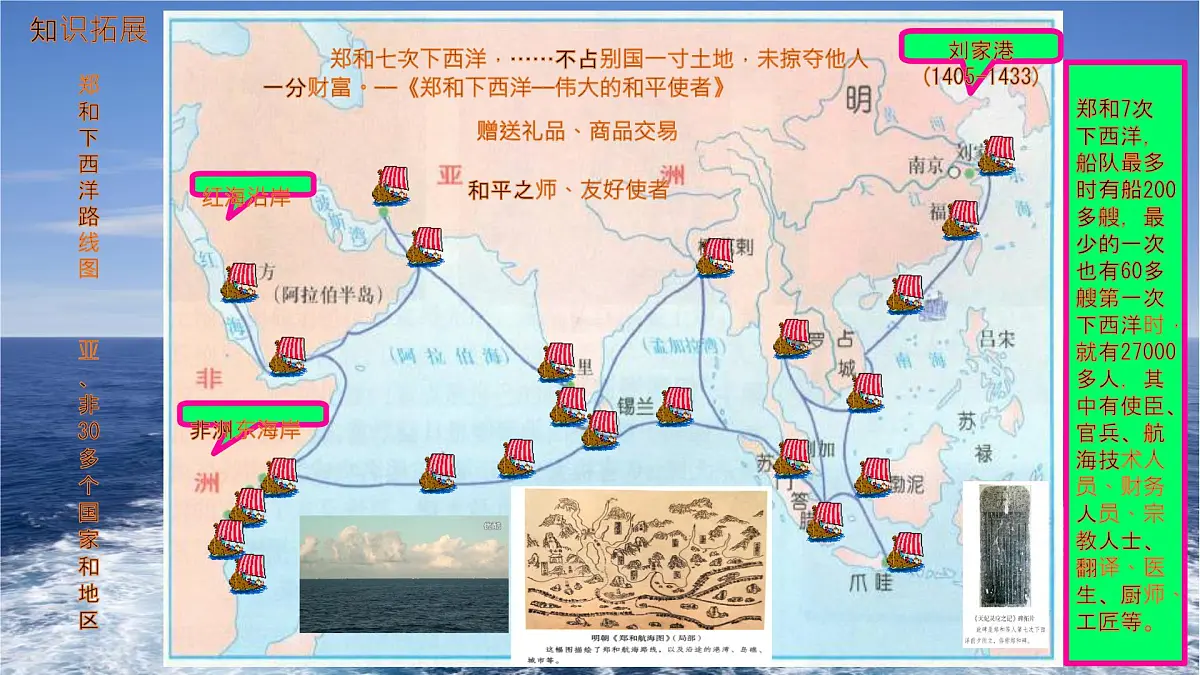 初中 历史 人教版(2024) 七年级下册(2024)第16课 明朝的对外关系 课件第8页