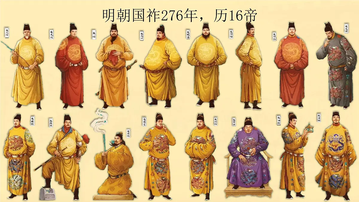3.17 明朝的灭亡和清朝的建立【课件】2025学年部编版七年级历史下学期第4页