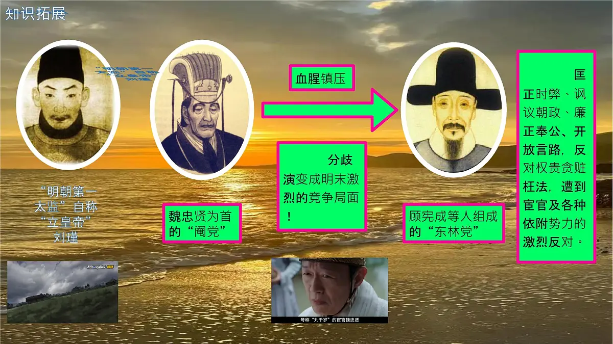 初中 历史 人教版(2024) 七年级下册(2024)第17课 明朝的灭亡和清朝的建立 课件第6页