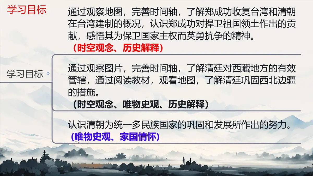 初中 历史 人教版(2024) 七年级下册(2024)第18课 清朝的边疆治理 课件第2页